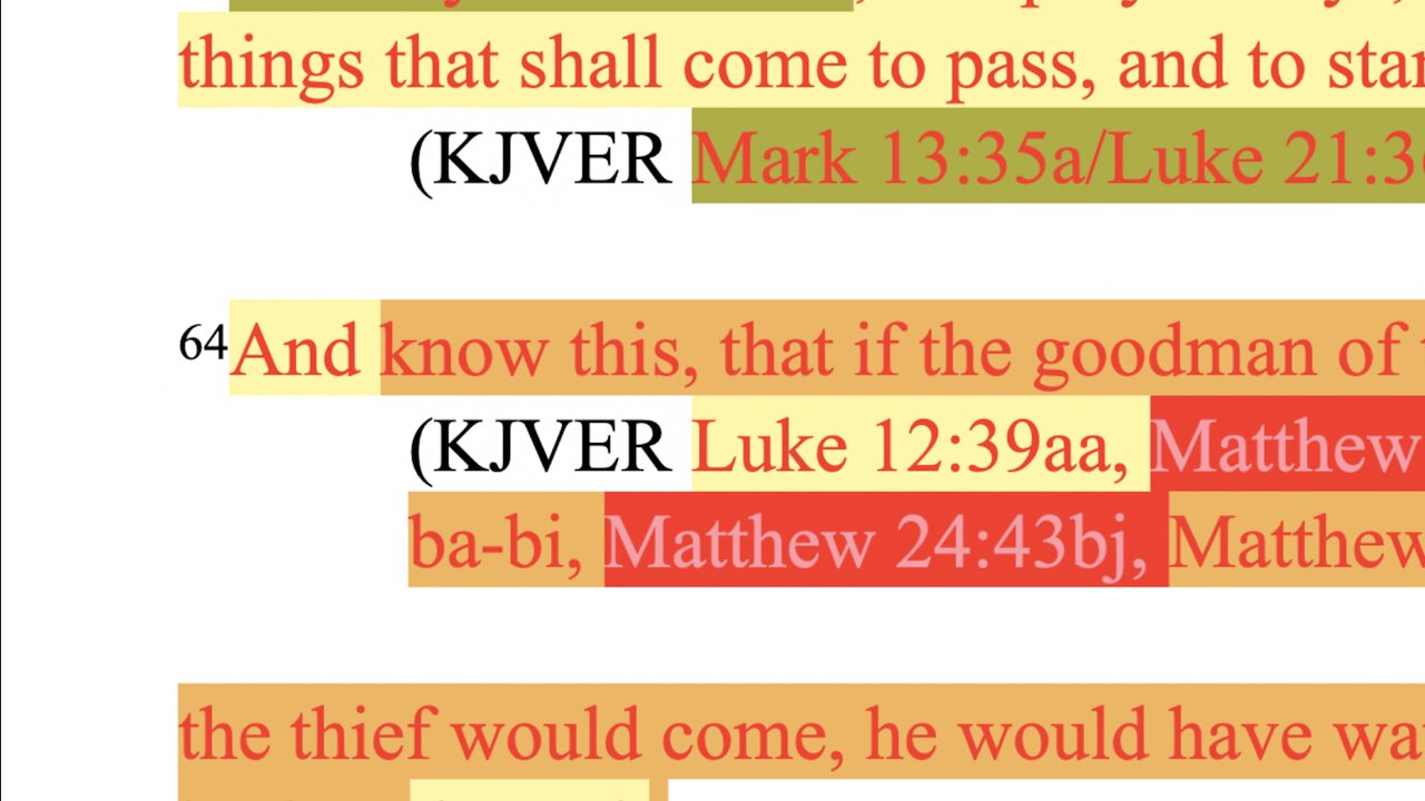 591. The Son of Man Will Return As a Thief In the Night. Matthew 24:43-44, Luke 12:39-40