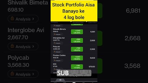 portfolio Aisa banayo ke 4 log dekh kar bolein #shorts #stockmarket #finance