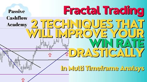 Two Techniques That Will Your Win Rate Drastically