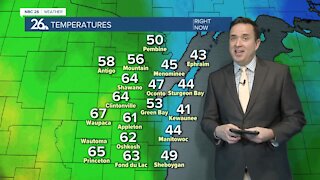 NBC 26 weather forecast