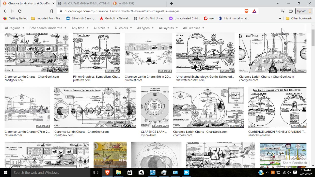 It charts well Donnie B (SFT)