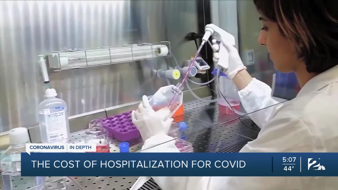 The cost of hospitalizations for COVID-19