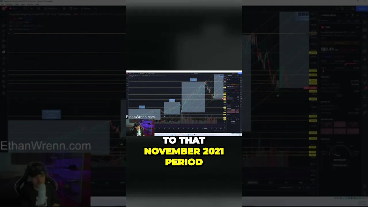 Uncovering the Shocking Truth About a Major Financial Index - Ethan Wrenn