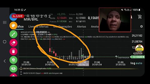 Ao vivo: Mercado de criptomoedas e economia mundial