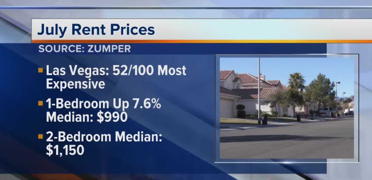 Rent jump for month of July