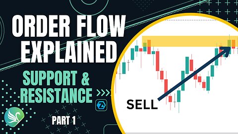 Mastering Orderflow: Support & Resistance | Part 1