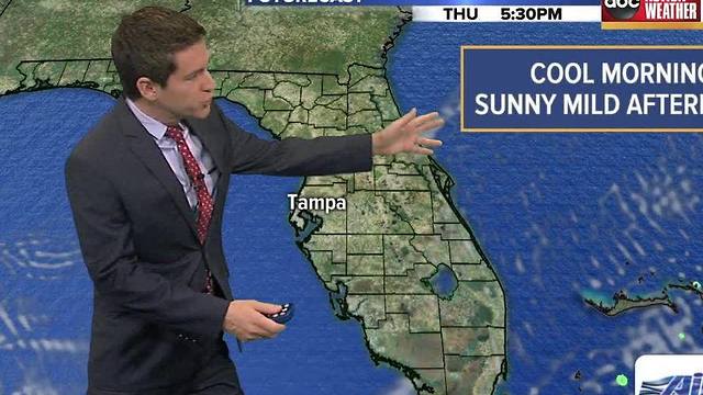 ABC ACTION WEATHER FORECAST
