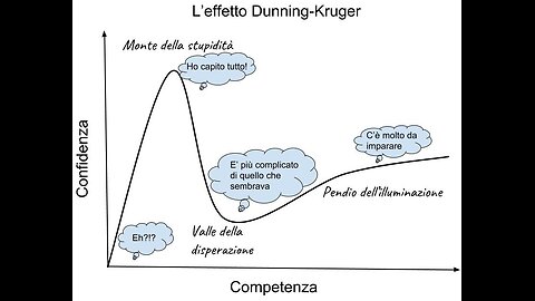 Ho anche qualche difetto - 11 gennaio 2024