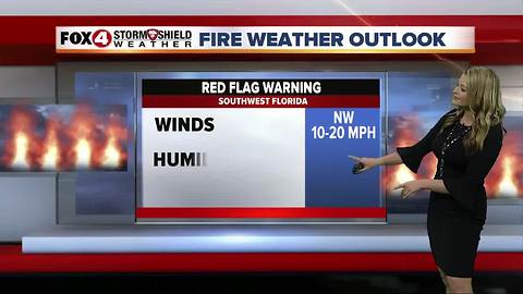 Red Flag Warning