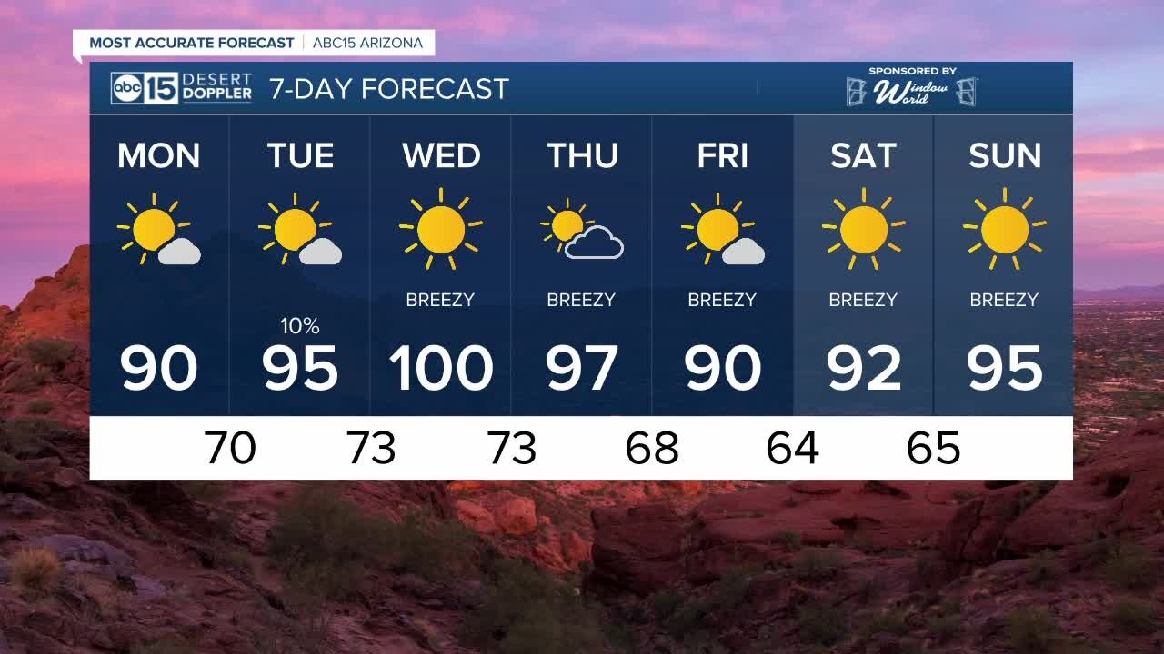 Storm system moving into Arizona