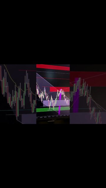 OIL/USO Sellers look for a breakout back to $85 tomorrow!