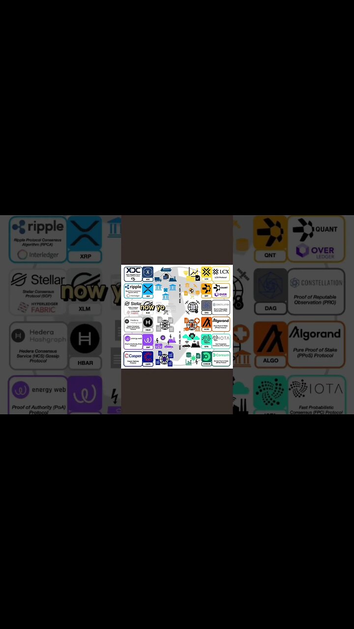 3 NEW ISO 20022 CRYPTO ALTCOINS