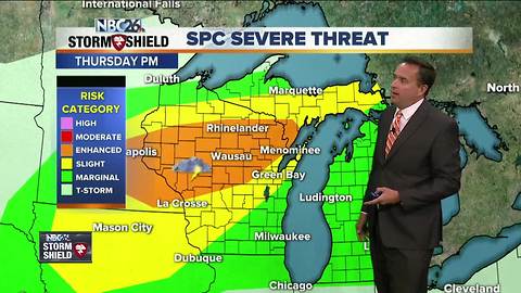 NBC26 Storm Shield Weather Forecast