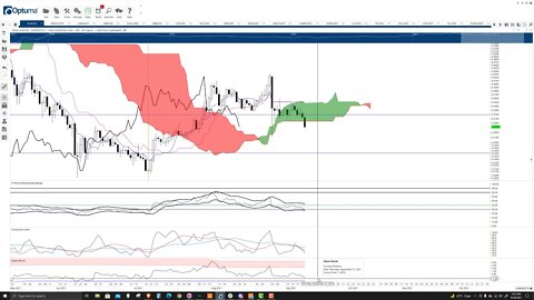 Stellar (XLM) Cryptocurrency Price Prediction, Forecast, and Technical Analysis - Sept 20h, 2021