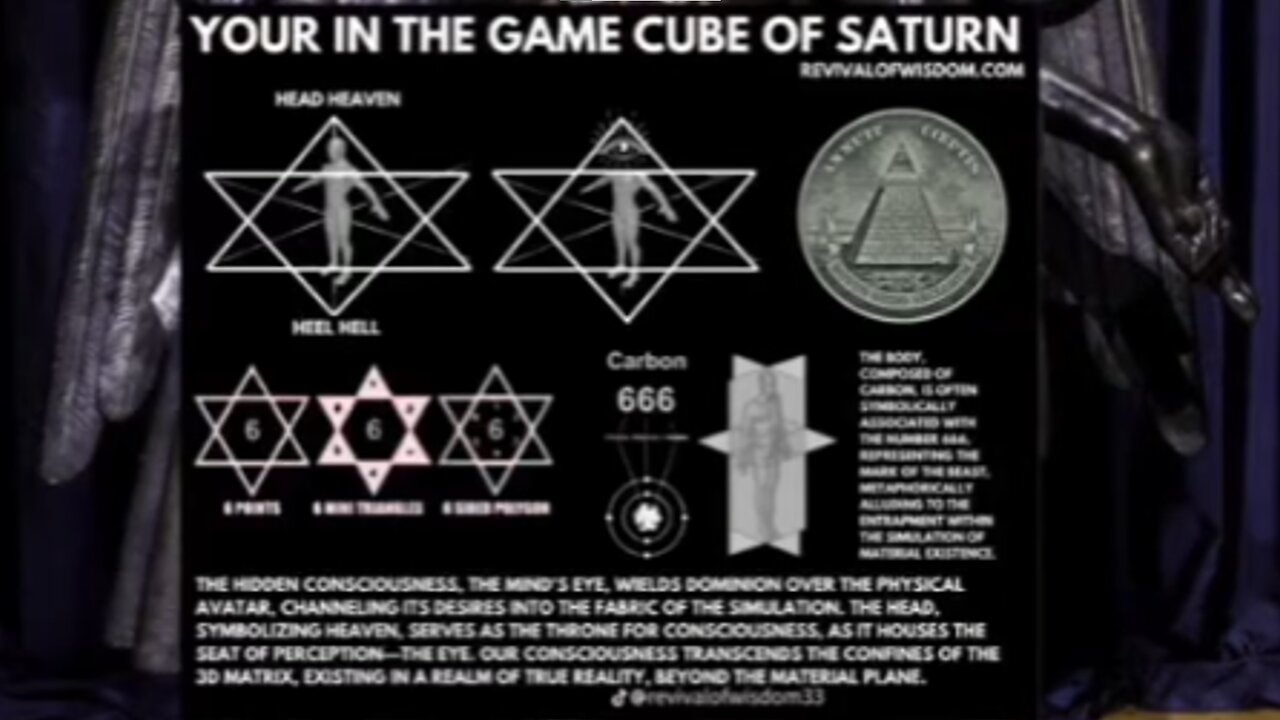 REAL MIRACLES OF THE GODS WITHIN, INSIDE THE SIMULATION CUBE OF THE SATURNIAN DEATH CULTS OF FLAT EARTH