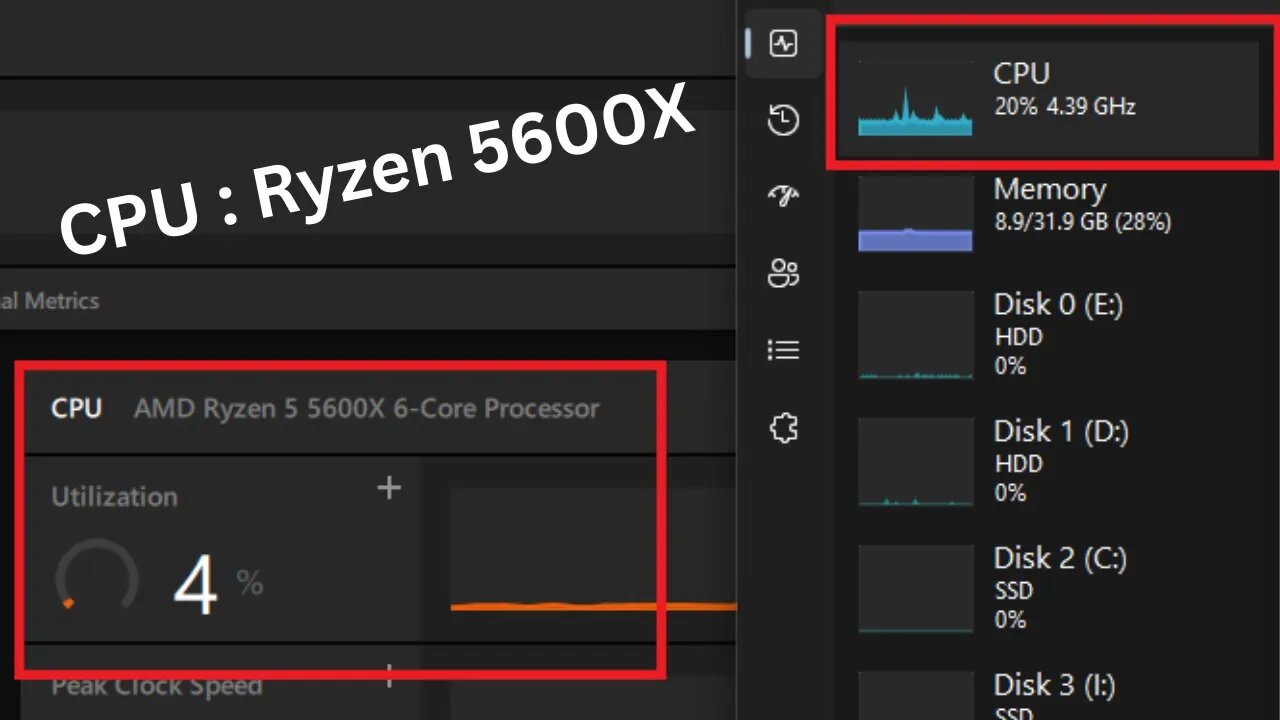 AMD Ryzen 5600X ... Task Manager & Adrenaline Software .... CPU Usage are Different