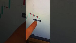 Price Action of Binance Coin After SEC Lawsuit! #shorts #crypto