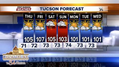 Chief Meteorologist Erin Christiansen's KGUN 9 Forecast Wednesday, June 6, 2018