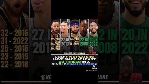 What are your thoughts on this ? #nba #basketball #nbabasketball #sports #fypシ #tiktok