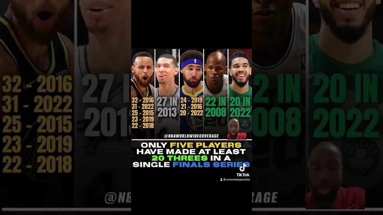 What are your thoughts on this ? #nba #basketball #nbabasketball #sports #fypシ #tiktok
