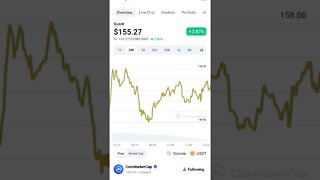 QUANT NETWORK PRICE PREDICTION QUANT ANALYSIS #altcoin #quantnetwork #cryptoinvesting #cryptomarket