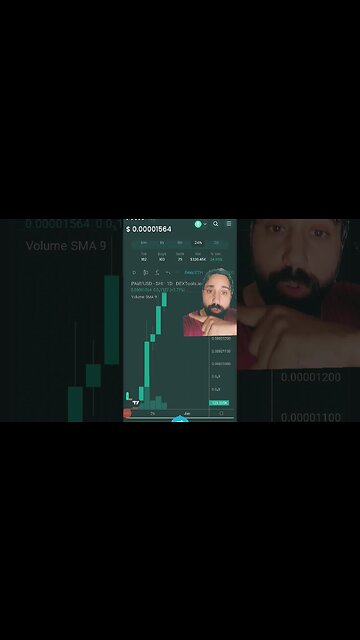 Pawzone crypto $PAW coin pump 🤑🤑🤑