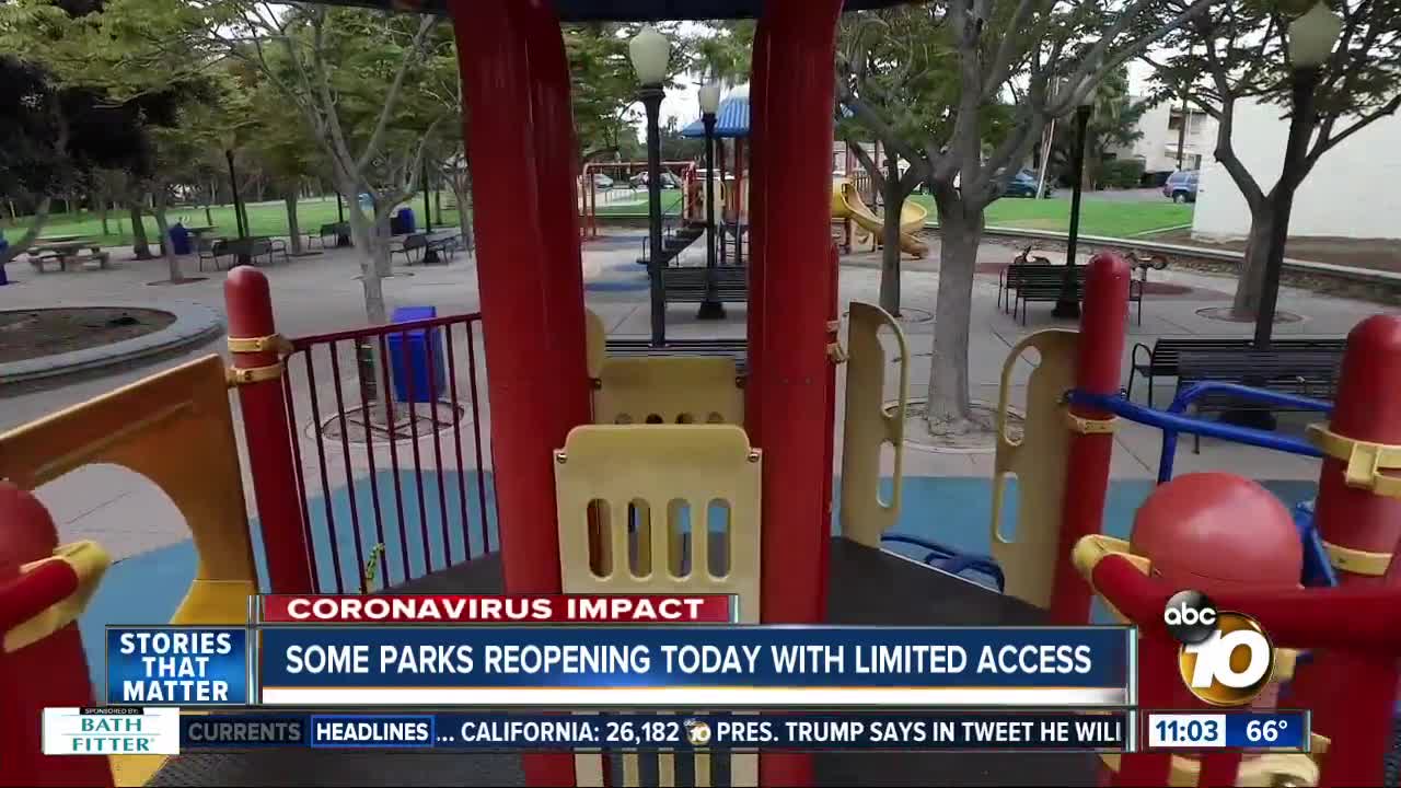 Some parks reopening today with limited access