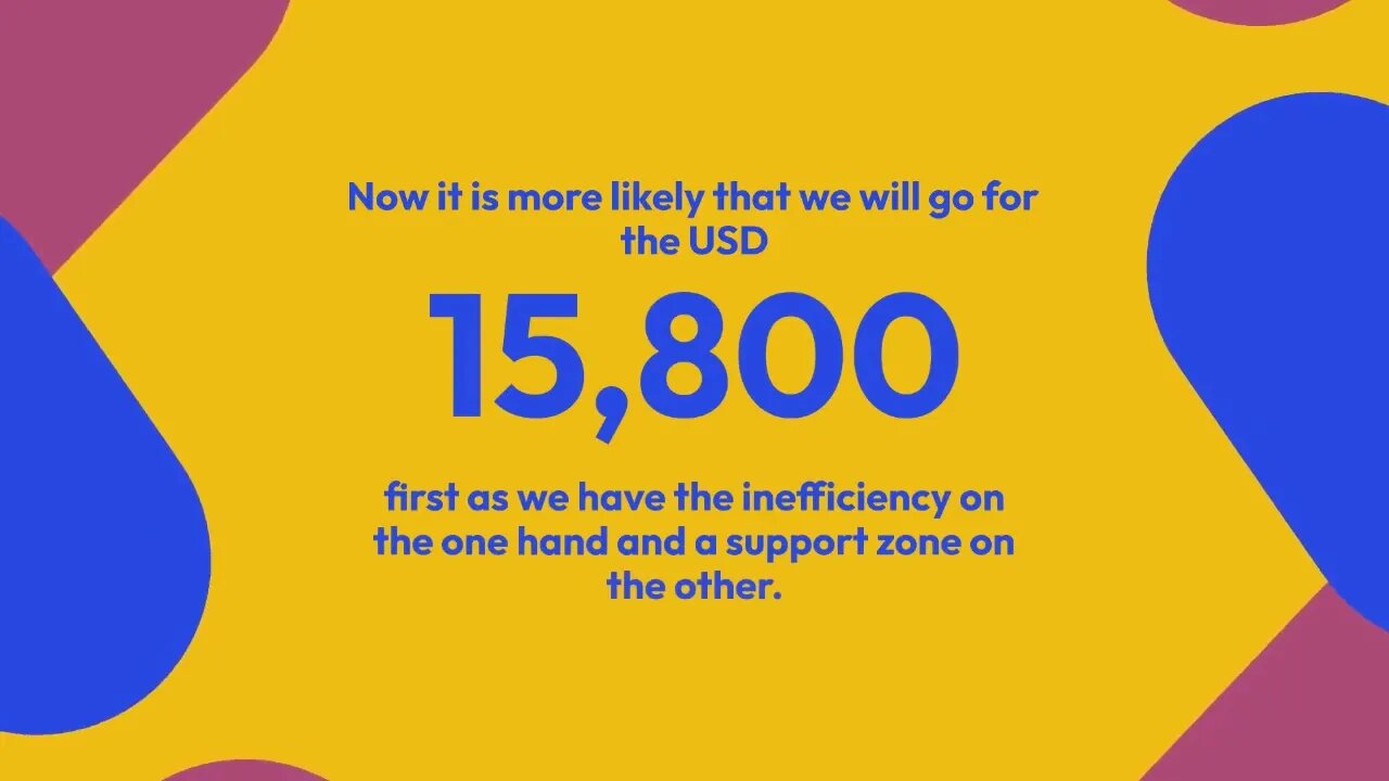 BITCOIN AND ETHEREUM CHART ANALYSIS - FINALLY MOVEMENT!