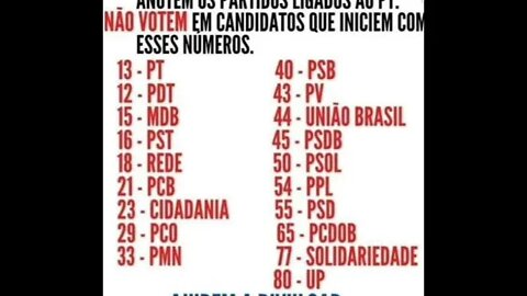 Partidos de esquerda que você não deve votar nas eleições