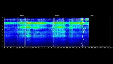 "JP's 'nordic' pleiadian encounter" [officially contacts begin]