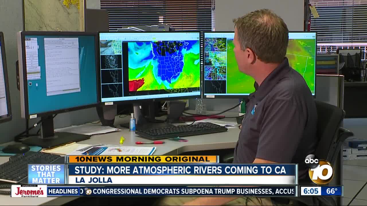 Scripps study says California will get more rain from atmospheric rivers