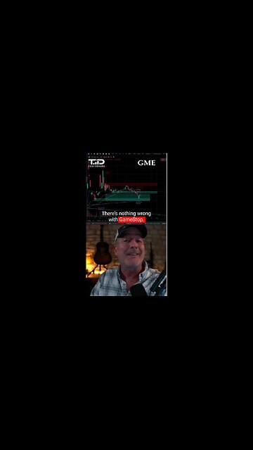 GME Technical Analysis for Swing Traders Aug 7, 2024