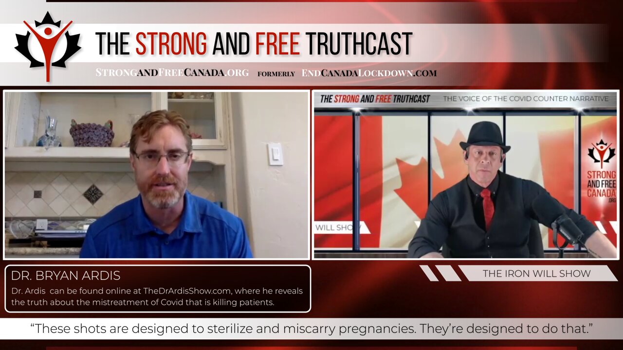 These shots are designed to sterilize and miscarry pregnancies | Interview with Dr. Bryan Ardis