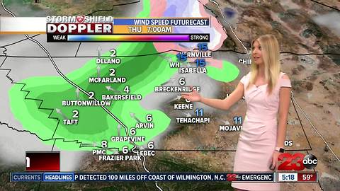 Warming temperatures until our next storm on Thursday