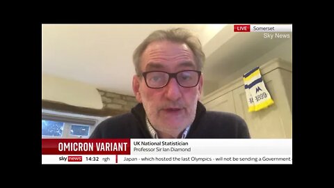 Highest Percentage Of The New Variant In London!!