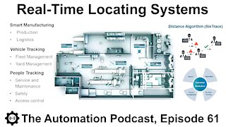 Real-Time Locating Systems (RTLS)