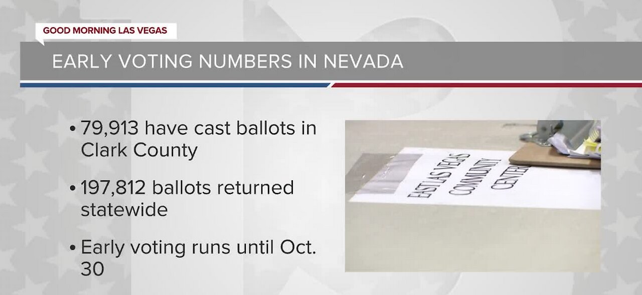 Early voting numbers in Nevada, 2 weeks from the election