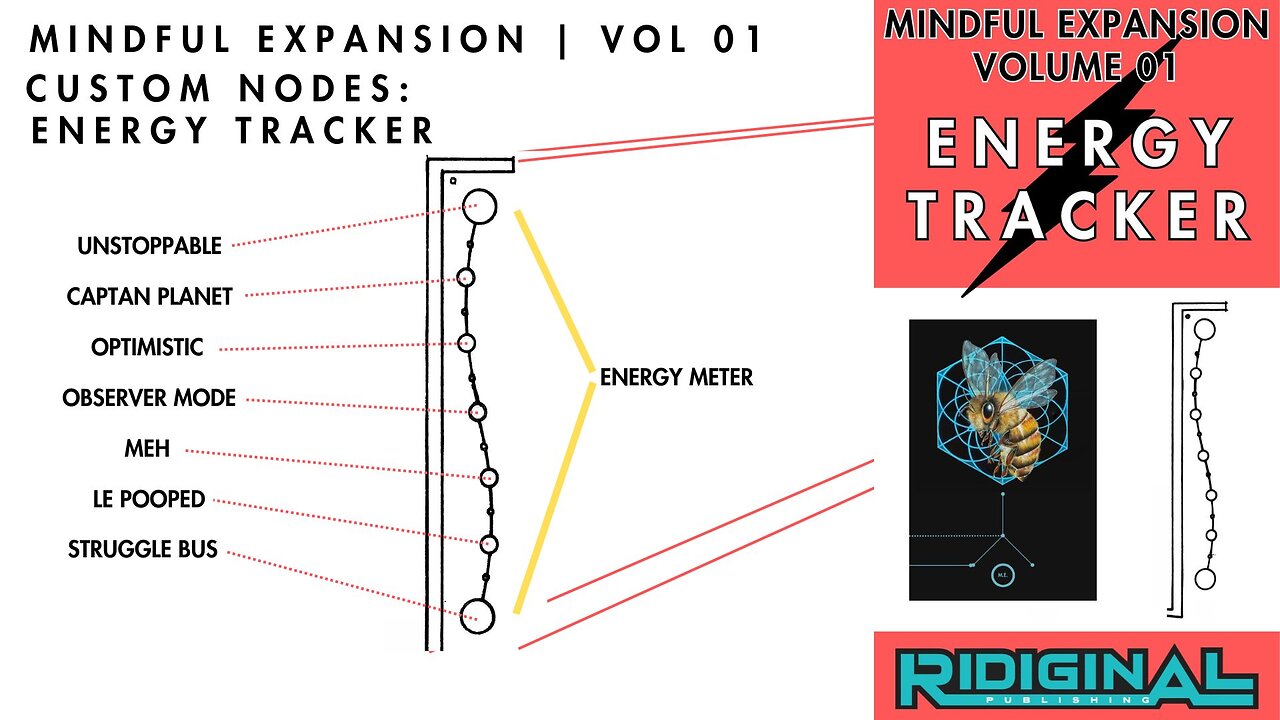 Energy Tracker | Mindful Expansion | Volume 01