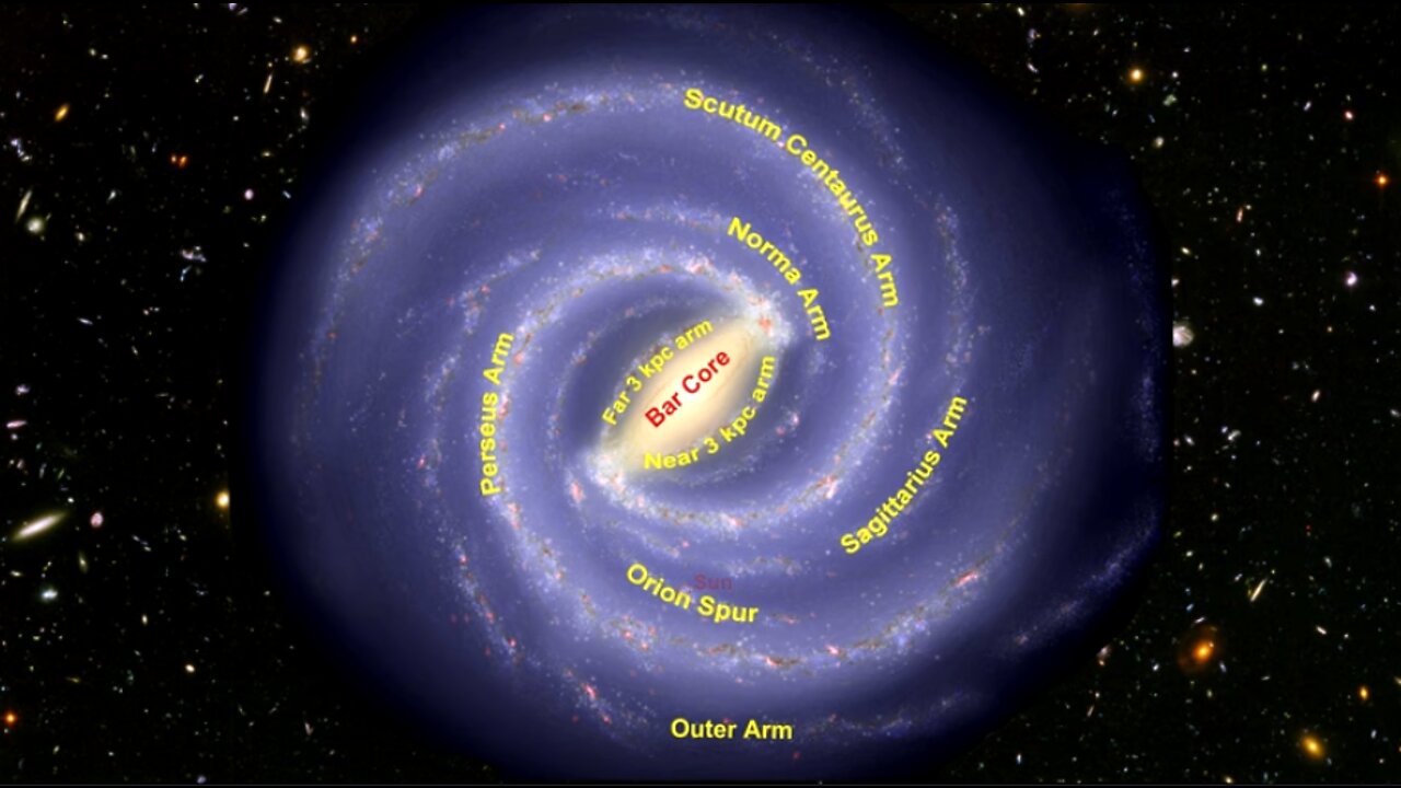 Documentary: Galaxies - Milky Way. Andromeda. Local Group. Virgo Supercluster