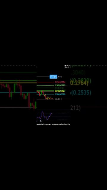 FTM holding the low!