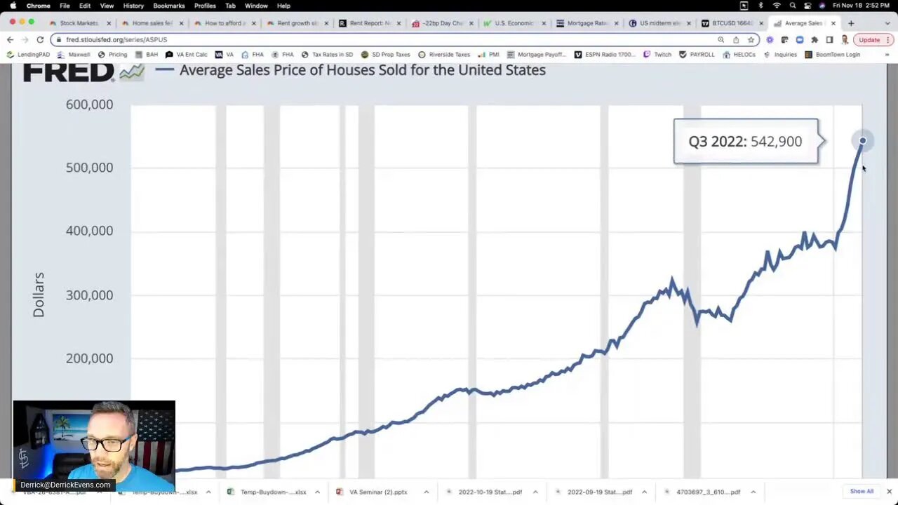 Rent growth slows, Dollar weakens and mortgage rates drop