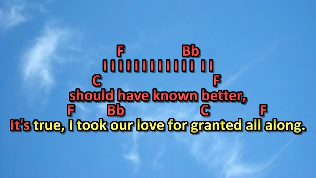 Jim Diamond - I Should Have Known Better.karaoke playback