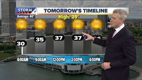 Cool and calm Friday night, warmer Saturday
