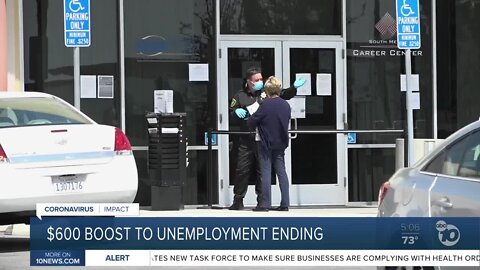 $600 boost to unemployment to disappear