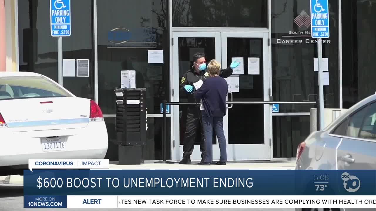 $600 boost to unemployment to disappear