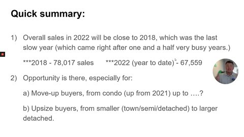 November '22 GTA Housing Market Update: eye-opening insights and explanations.