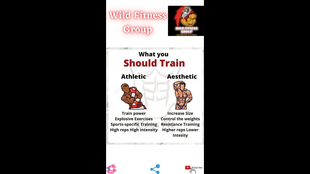 🔥What you should train🔥#fitness🔥#wildfitnessgroup🔥#shorts🔥