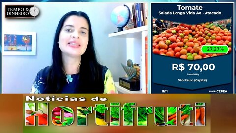 Noticias de Hortifrúti - com Mariana Aranha