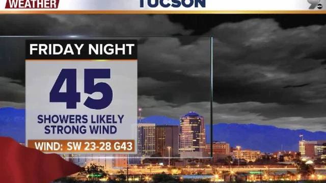 Chief Meteorologist Erin Christiansen's KGUN 9 Forecast Friday, December 16, 2016