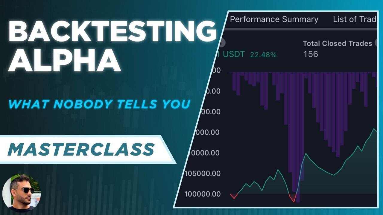 Sharing ALPHA About BACKTESTING a TRADING SYSTEM No One Tells You This Celebrating 1000 Subscribers